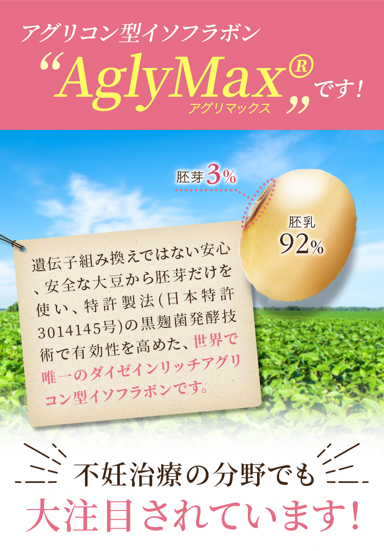 アグリコン型イソフラボンAglyMax®です！不妊治療の分野でも大注目されています！